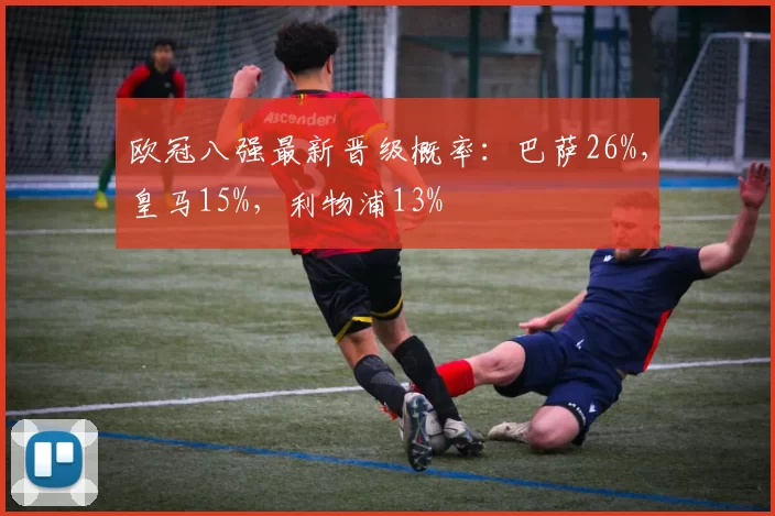 欧冠八强最新晋级概率：巴萨26%，皇马15%，利物浦13%